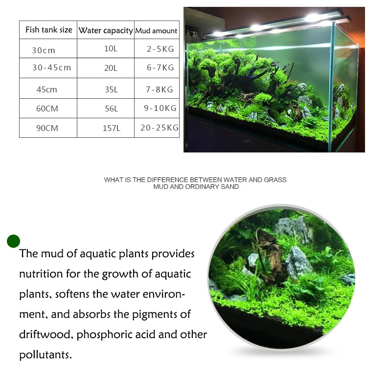 Fish Tank Water Grass Mud Plan - Aquarium Plant Nutrients review and price