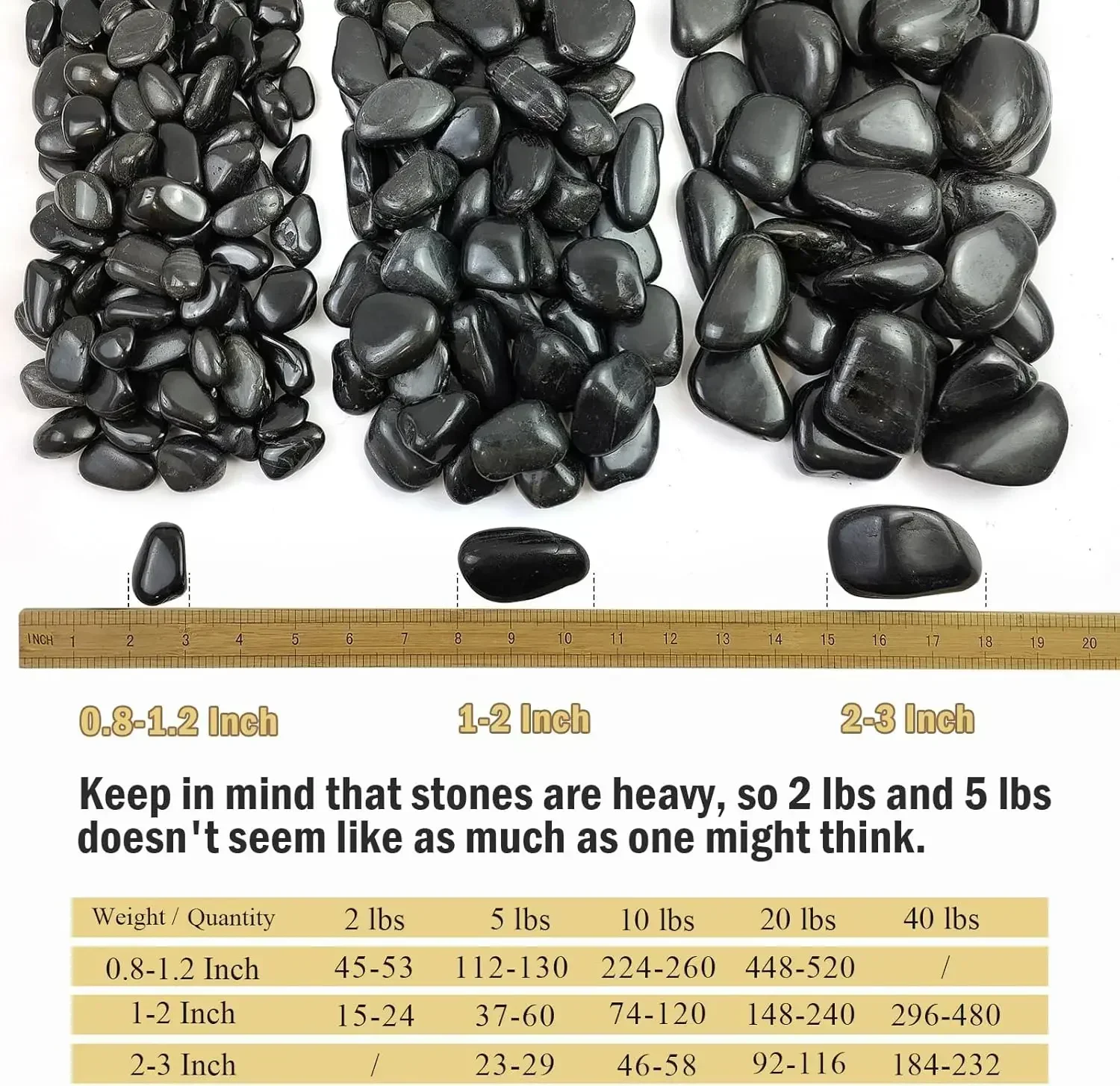 40 lbs Black River Rocks for L - Aquarium Plant review and price