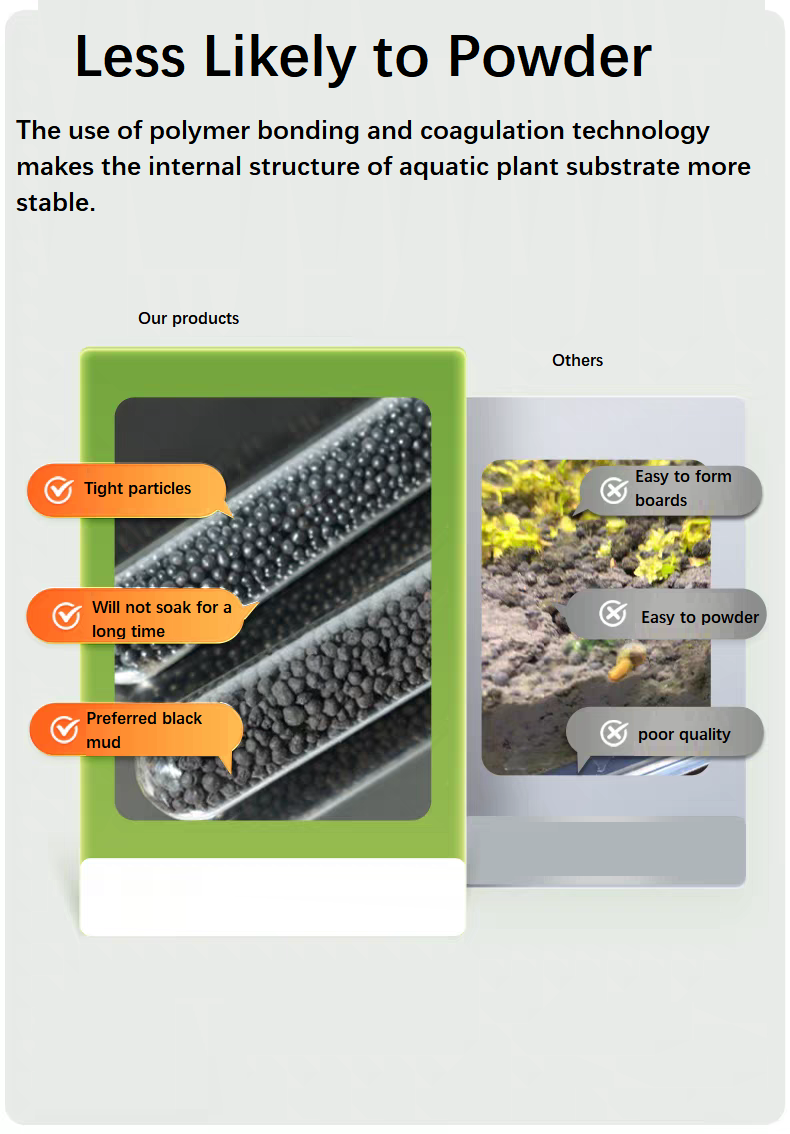 Aquarium Aquatic Soil Substrat - Aquarium Plant Nutrients review and price