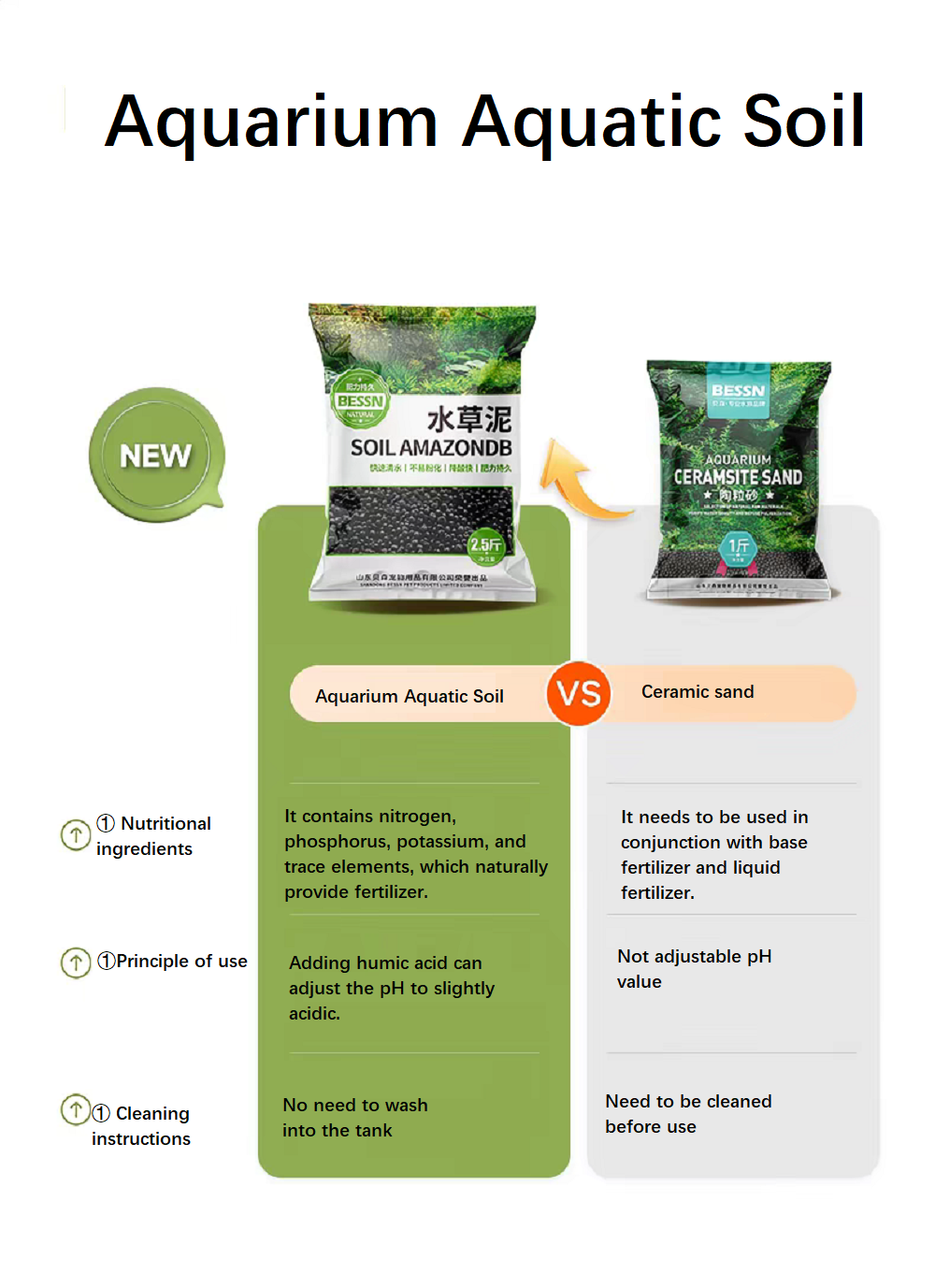 Aquarium Aquatic Soil Substrat - Aquarium Plant Nutrients review and price