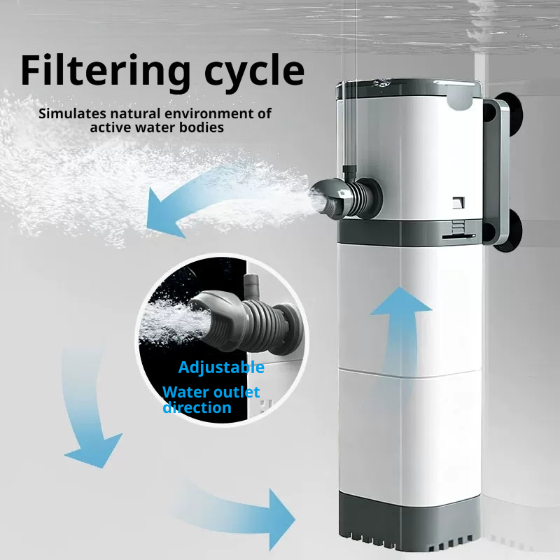 Aquarium Filter Pump, Fish Tan - Aquarium Plant Iron review and price