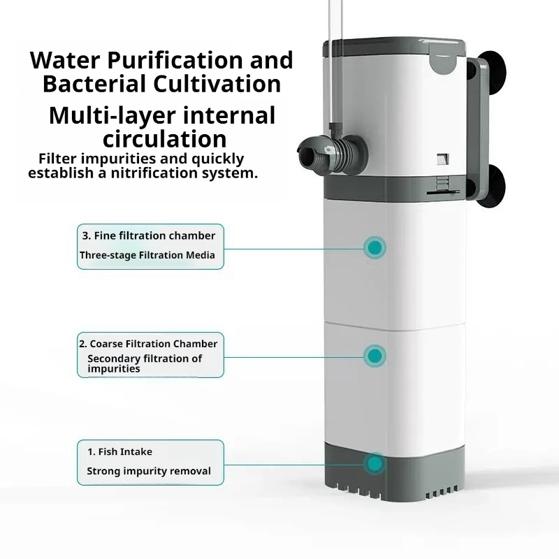 Aquarium Filter Pump, Fish Tan - Aquarium Plant Iron review and price
