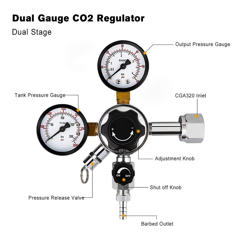 Dual Gauge CO2 Draft Beer Regu - Co2 Regulator Dual Stage review and price